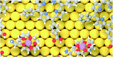 Graphical abstract: On-surface trapping of alkali atoms by crown ethers in ultra high vacuum