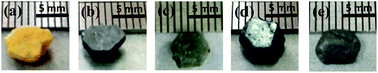 Graphical abstract: Effects of methylamine doping on the stability of triple cation (FA0.95−xMAxCs0.05)PbI3 single crystal perovskites