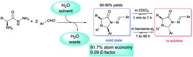 Graphical abstract: Chiral arylideneaminoimidazolidin-4-ones: green synthesis and isomerisation mechanism in solution