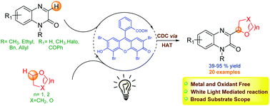 Graphical abstract: A visible light mediated, metal and oxidant free highly efficient cross dehydrogenative coupling (CDC) reaction between quinoxalin-2(1H)-ones and ethers