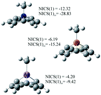 Graphical abstract: Phospha- and arsa-bridged cyclononatetraenides: novel zwitterionic 10π aromatic hemispheres