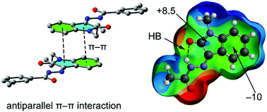 Graphical abstract: On the importance of antiparallel π–π interactions in the solid state of isatin-based hydrazides