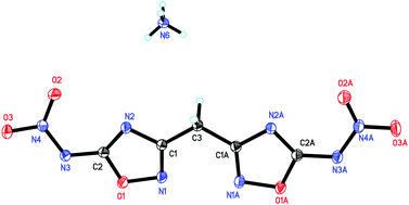 Graphical abstract: Synthesis and performance study of methylene-bridged bis(nitramino-1,2,4-oxadiazole) and its energetic salts