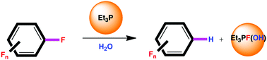 Graphical abstract: Hydrodefluorination of functionalized fluoroaromatics with triethylphosphine: a theoretical and experimental study