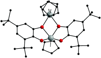 Graphical abstract: Di-tert-butylcatecholate derivatives of titanocene