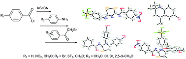 Graphical abstract: New insight into the chemistry of selenoureas: synthesis and single crystal structural study of diverse derivatives