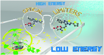 Graphical abstract: Effects of substituents on the enrichment of the optical limiting action of novel imidazo[2,1-b][1,3,4]thiadiazole fused thiophene-based small molecules
