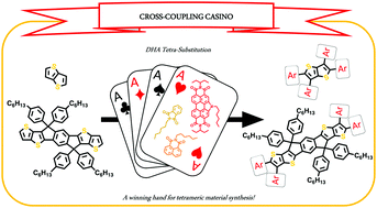 Graphical abstract: Synthesis of aromatic imide tetramers relevant to organic electronics by direct (hetero)arylation