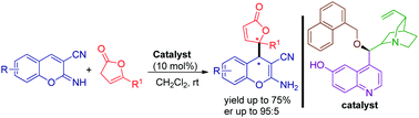 Graphical abstract: Enantioselective vinylogous Michael addition of β,γ-unsaturated butenolide to 2-iminochromenes