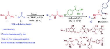 Graphical abstract: Acetic acid mediated regioselective synthesis of 2,4,5-trisubstituted thiazoles by a domino multicomponent reaction