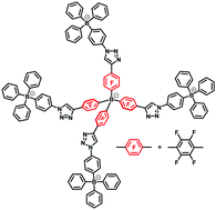 Graphical abstract: Synthesis of pyramidal tetraarylborate pentads