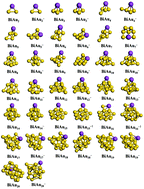 Graphical abstract: Probing the structures and electronic properties of anionic and neutral BiAun−1,0 (n = 2–20) clusters: a pyramid-like BiAu13 cluster