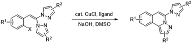 Graphical abstract: Copper-catalyzed synthesis of pyrazolo[5,1-a]isoquinoline derivatives from 2-gem-dipyrazolylvinylbromobenzenes