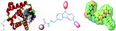 Graphical abstract: Hydrazide-integrated carbazoles: synthesis, computational, anticancer and molecular docking studies