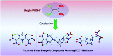 Graphical abstract: Exploring the reactive chemistry of FOX-7: synthesis of cyclic triazinane-based energetic materials featuring the FOX-7 backbone