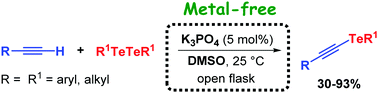 Graphical abstract: Synthesis of alkynyltellurides mediated by K3PO4 and DMSO