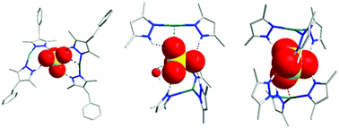 Graphical abstract: Rapid access to sulfate-encapsulated symmetrical and asymmetrical capsules based on silver–pyrazole complex cations