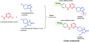 Graphical abstract: Design, synthesis and biological evaluation of novel 2,4-diaminopyrimidine derivatives as potent antitumor agents