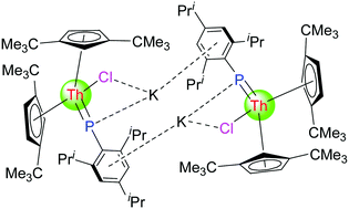 Graphical abstract: Preparation of a potassium chloride bridged thorium phosphinidiide complex and its reactivity towards small organic molecules