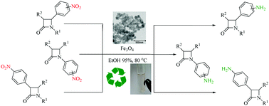 Graphical abstract: Application of magnetic Fe3O4 nanoparticles as a reusable heterogeneous catalyst in the synthesis of β-lactams containing amino groups