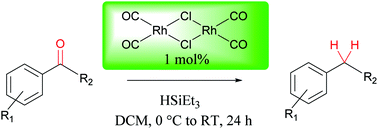 Graphical abstract: Mild and efficient rhodium-catalyzed deoxygenation of ketones to alkanes