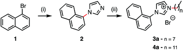 Graphical abstract: Luminescent imidazolium–naphthalene salts in liquid and solid states