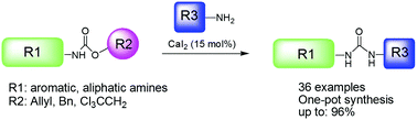 Graphical abstract: CaI2-Catalyzed direct transformation of N-Alloc-, N-Troc-, and N-Cbz-protected amines to asymmetrical ureas