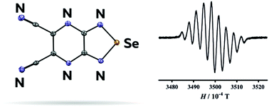 Graphical abstract: Design, synthesis and isolation of a new 1,2,5-selenadiazolidyl and structural and magnetic characterization of its alkali-metal salts