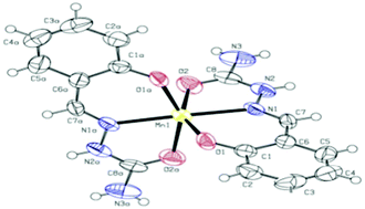 Graphical abstract: Manganese(ii) complex of an oxygen–nitrogen donor Schiff base ligand showing efficient catechol oxidase activity: synthesis, spectroscopic and kinetic study