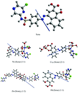Graphical abstract: Combined experimental, DFT theoretical calculations and biological activity of sulfaclozine azo dye with 1-hydroxy-2-naphthoic acid and its complexes with some metal ions