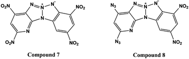 Graphical abstract: TACOT-derived new nitrogen rich energetic compounds: synthesis, characterization and properties