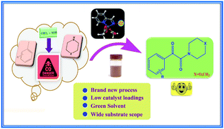 Graphical abstract: POP-Pd(ii) catalyzed easy and safe in situ carbonylation towards the synthesis of α-ketoamides from secondary cyclic amines utilizing CHCl3 as a carbon monoxide surrogate