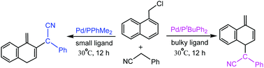 Graphical abstract: A DFT study on the mechanism and origins of the ligand-controlled regioselectivity of a palladium-catalyzed dearomatic reaction of 1-(chloromethyl)naphthalene with phenylacetonitrile