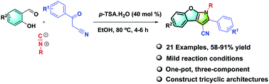 Graphical abstract: New efficient synthesis of benzofuro[2,3-b]pyrroles utilizing a reactive nitrilium trapping approach by an acid-promoted cascade addition/cyclization sequence