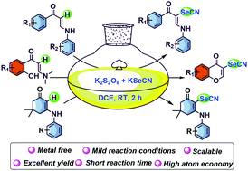 Graphical abstract: Facile, regioselective oxidative selenocyanation of N-aryl enaminones under transition-metal-free conditions