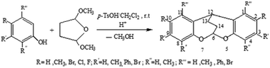 Graphical abstract: Regioselective condensation of hydroxyaromatic compounds with 2,5-dimethoxytetrahydrofuran: facile one-pot synthesis of new substituted diaryl-fused 2,8-dioxabicyclo[3.3.2]nonanes comprising central ketal moieties