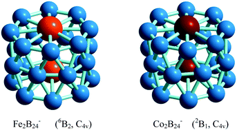 Graphical abstract: Analysis of the structures, stabilities and electronic properties of MB16− (M = V, Cr, Mn, Fe, Co, Ni) clusters and assemblies