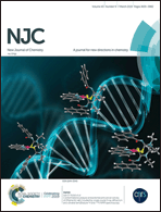 Graphical abstract: Front cover
