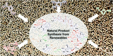 Making Natural Products From Renewable Feedstocks Back To - 