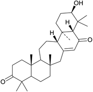 Graphical abstract: Triterpenoids