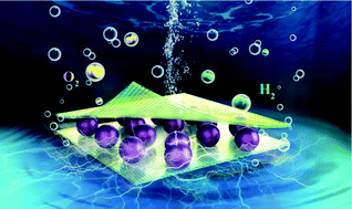 Graphical abstract: Constituent-tunable ternary CoM2xSe2(1−x) (M = Te, S) sandwich-like graphitized carbon-based composites as highly efficient electrocatalysts for water splitting