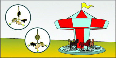 Graphical abstract: Six state molecular revolver mounted on a rigid platform