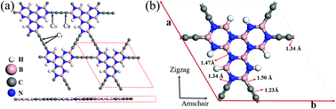 Graphical abstract: A BN analog of two-dimensional triphenylene-graphdiyne: stability and properties