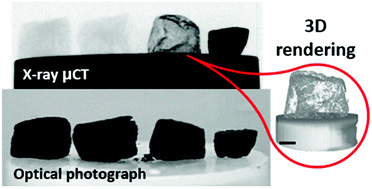 Graphical abstract: X-ray micro-computed tomography as a non-destructive tool for imaging the uptake of metal nanoparticles by graphene-based 3D carbon structures