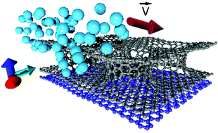 Graphical abstract: Controlling the electronic properties of 2D/3D pillared graphene and glass-like carbon via metal atom doping