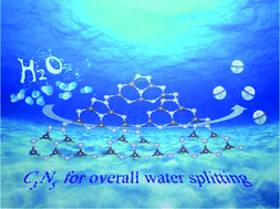 Graphical abstract: Metal-free highly efficient photocatalysts for overall water splitting: C3N5 multilayers