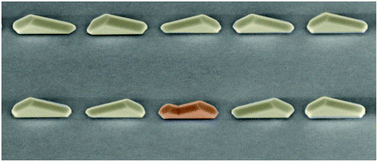 Graphical abstract: GaAs nanoscale membranes: prospects for seamless integration of III–Vs on silicon