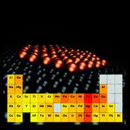 Graphical abstract: Stability limits of elemental 2D metals in graphene pores