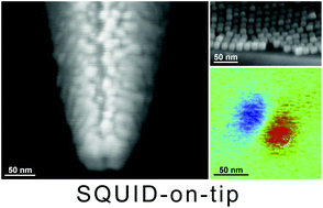 Graphical abstract: SQUID-on-tip with single-electron spin sensitivity for high-field and ultra-low temperature nanomagnetic imaging