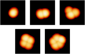 Graphical abstract: Magnetic force fields of isolated small nanoparticle clusters